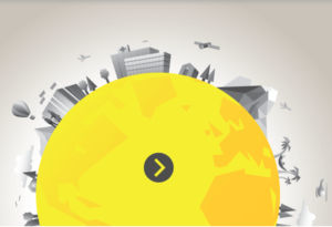 closed loop marketing