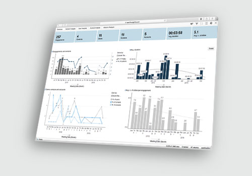 rainmaker-basic-screenshot-analytics